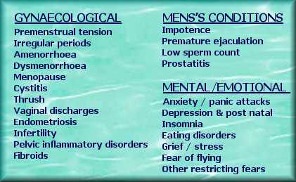 What can Homeopathy treat? #03